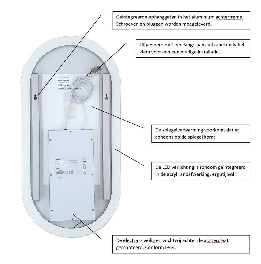 Achterzijde ovalen badkamer spiegel
