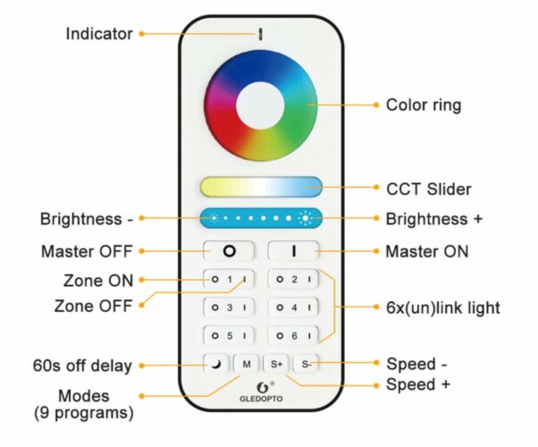 Slimme rgb spiegel met afstandsbediening