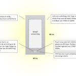 Technische tekening