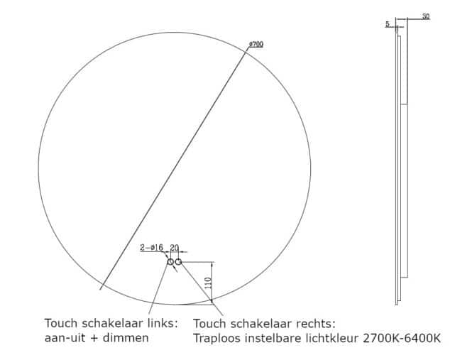 Technische tekening