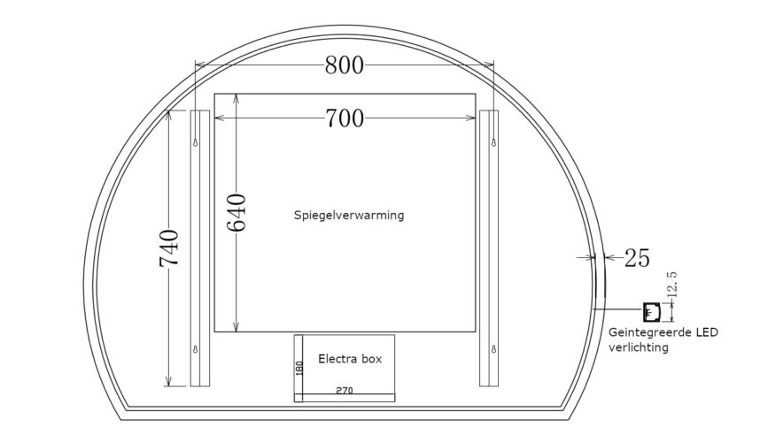 Technische tekening