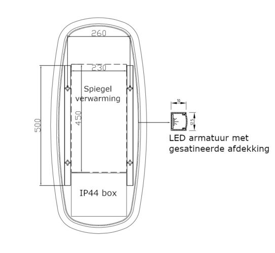 Technische tekening