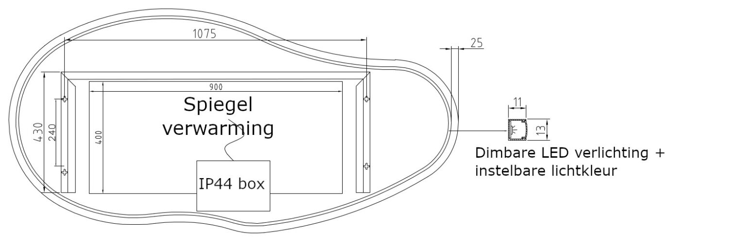 Technische tekening