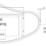 Technische tekening