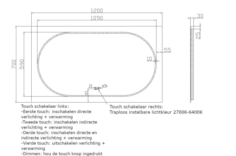 Technische tekening
