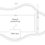 Technische tekening